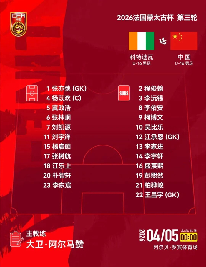 U16国少三连败不敌科特迪瓦 小组垫底将与秘鲁争