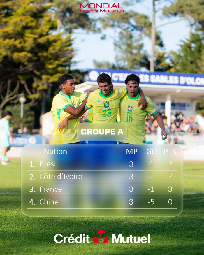 U16国少三连败不敌科特迪瓦 小组垫底将与秘鲁争